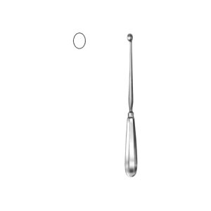 Uterine Scoop
